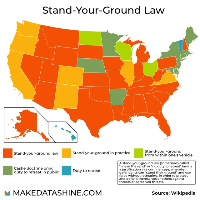 self defense laws 2025